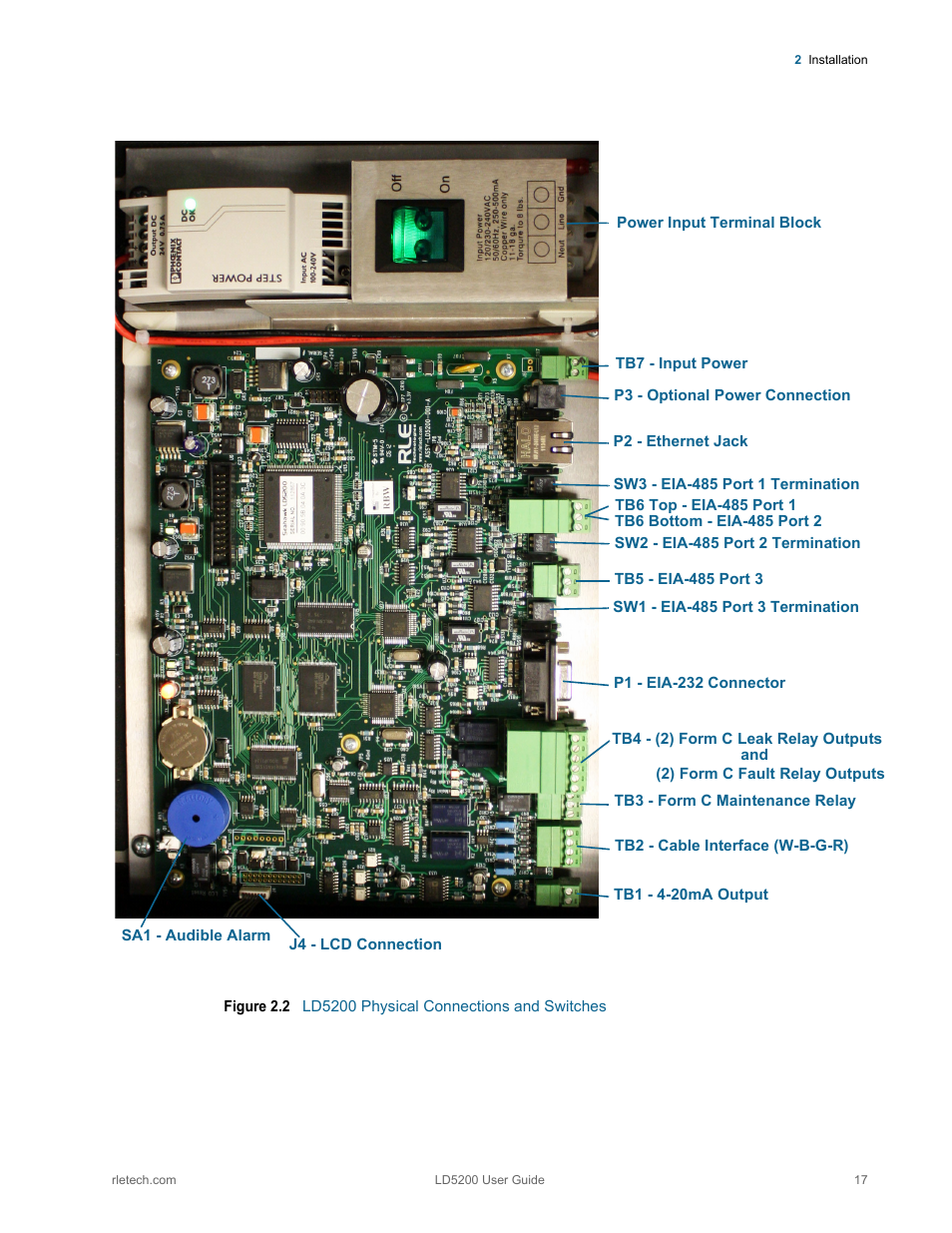 Figure 2.2, Ld5200 physical connections and switches | RLE LD5200 V.2.3 User Manual | Page 17 / 118