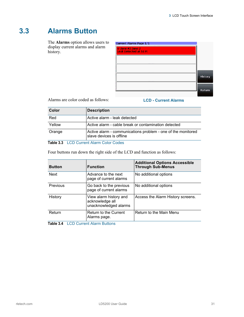 3 alarms button, Alarms button, Table 3.3 | Lcd current alarm color codes, Table 3.4, Lcd current alarm buttons | RLE LD5200 V.2.3 User Manual | Page 31 / 118