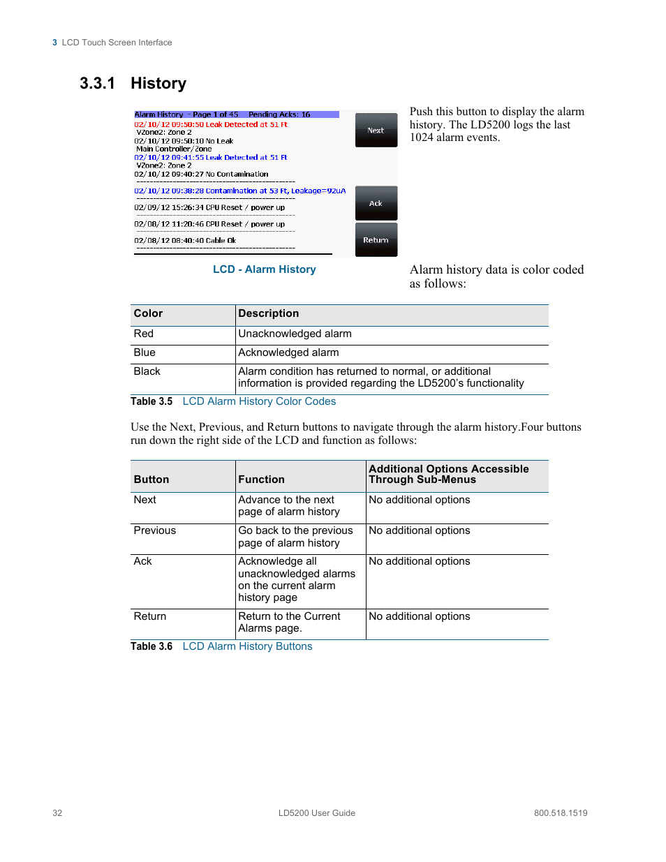 1 history, History, Table 3.5 | Lcd alarm history color codes, Table 3.6, Lcd alarm history buttons | RLE LD5200 V.2.3 User Manual | Page 32 / 118