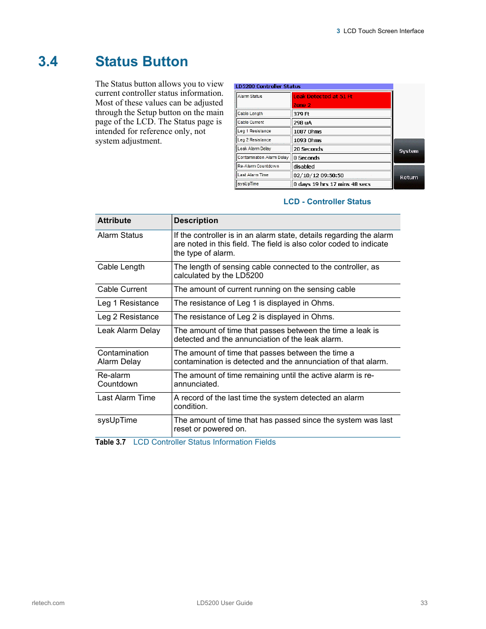 4 status button, Status button, Table 3.7 | Lcd controller status information fields | RLE LD5200 V.2.3 User Manual | Page 33 / 118