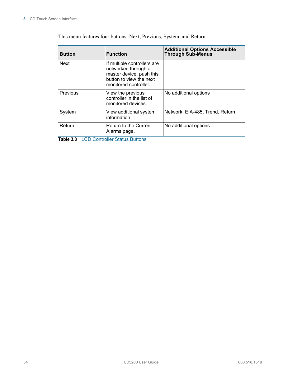 Table 3.8, Lcd controller status buttons | RLE LD5200 V.2.3 User Manual | Page 34 / 118