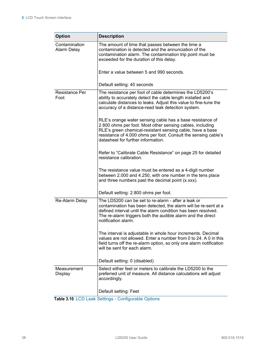 RLE LD5200 V.2.3 User Manual | Page 38 / 118