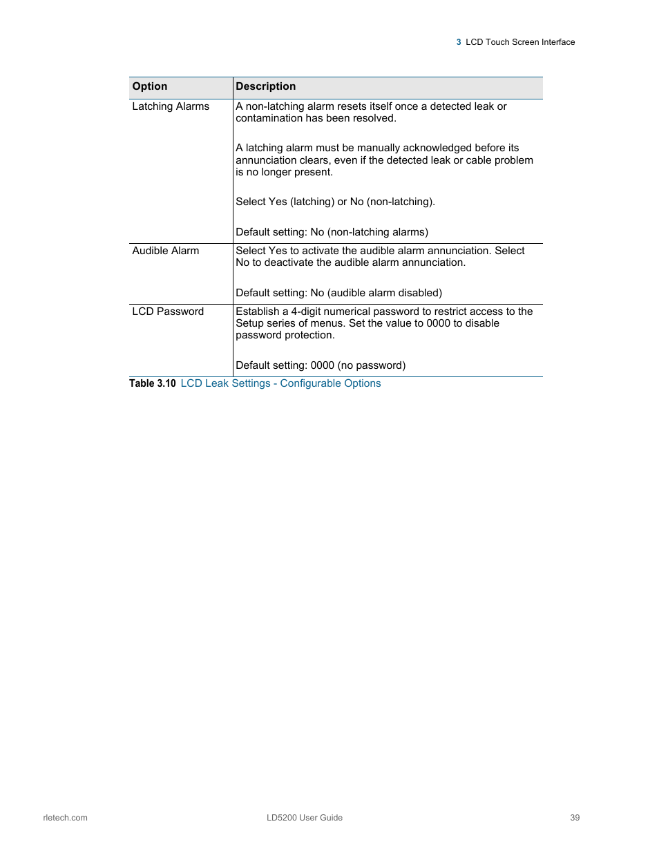 RLE LD5200 V.2.3 User Manual | Page 39 / 118