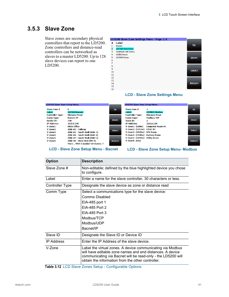 3 slave zone, Slave zone, Table 3.12 | Lcd slave zones setup - configurable options | RLE LD5200 V.2.3 User Manual | Page 41 / 118