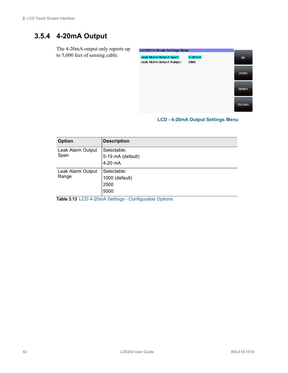 4 4-20ma output, 20ma output, Table 3.13 | Lcd 4-20ma settings - configurable options | RLE LD5200 V.2.3 User Manual | Page 42 / 118