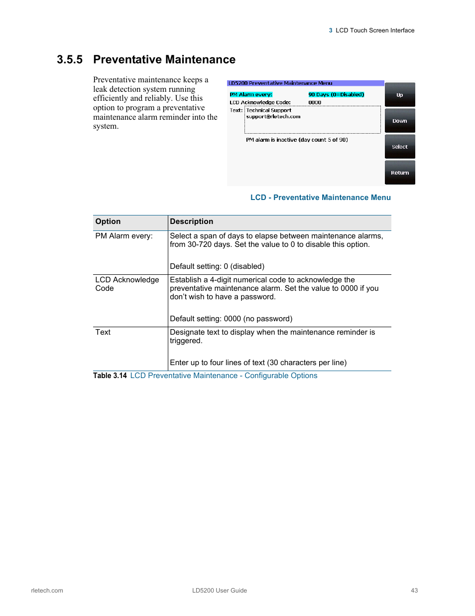 5 preventative maintenance, Preventative maintenance, Table 3.14 | RLE LD5200 V.2.3 User Manual | Page 43 / 118