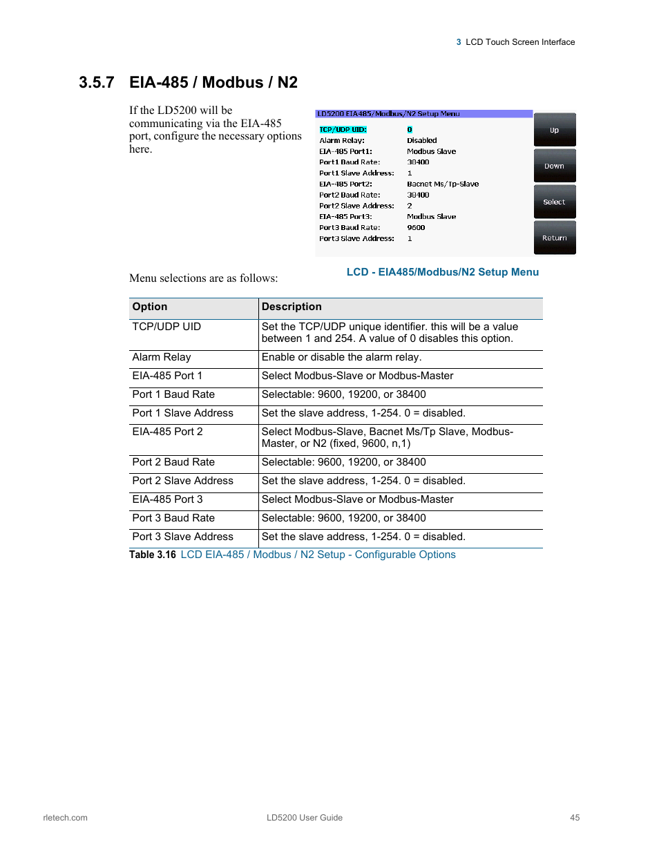 7 eia-485 / modbus / n2, Eia-485 / modbus / n2, Table 3.16 | RLE LD5200 V.2.3 User Manual | Page 45 / 118