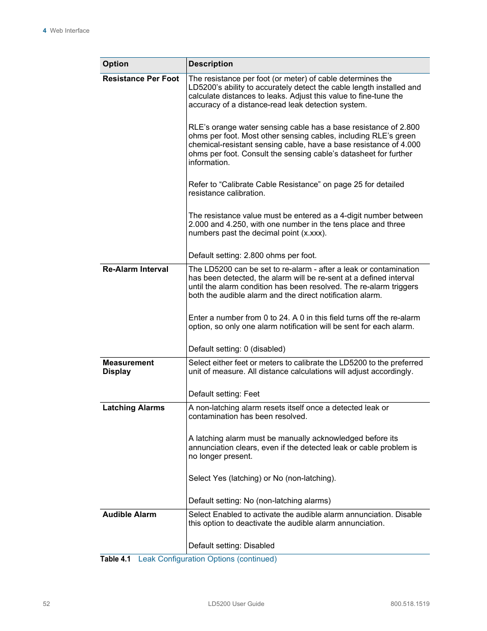 RLE LD5200 V.2.3 User Manual | Page 52 / 118