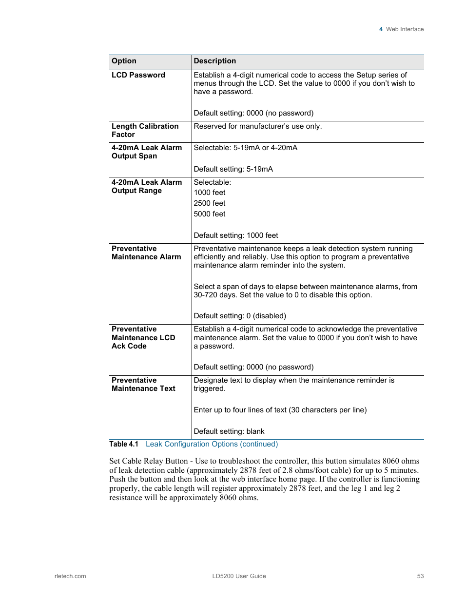 RLE LD5200 V.2.3 User Manual | Page 53 / 118