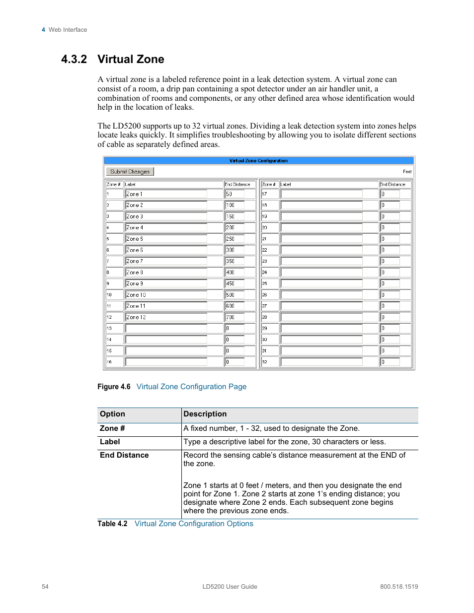 2 virtual zone, Virtual zone, Figure 4.6 | Table 4.2, Virtual zone configuration options | RLE LD5200 V.2.3 User Manual | Page 54 / 118