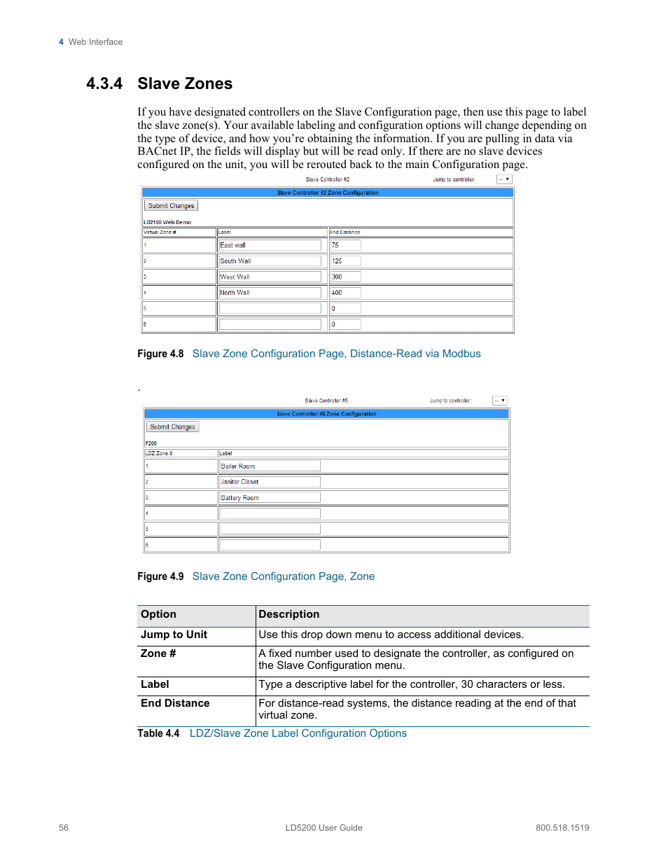 4 slave zones, Slave zones, Figure 4.8 | Figure 4.9, Table 4.4, Ldz/slave zone label configuration options | RLE LD5200 V.2.3 User Manual | Page 56 / 118