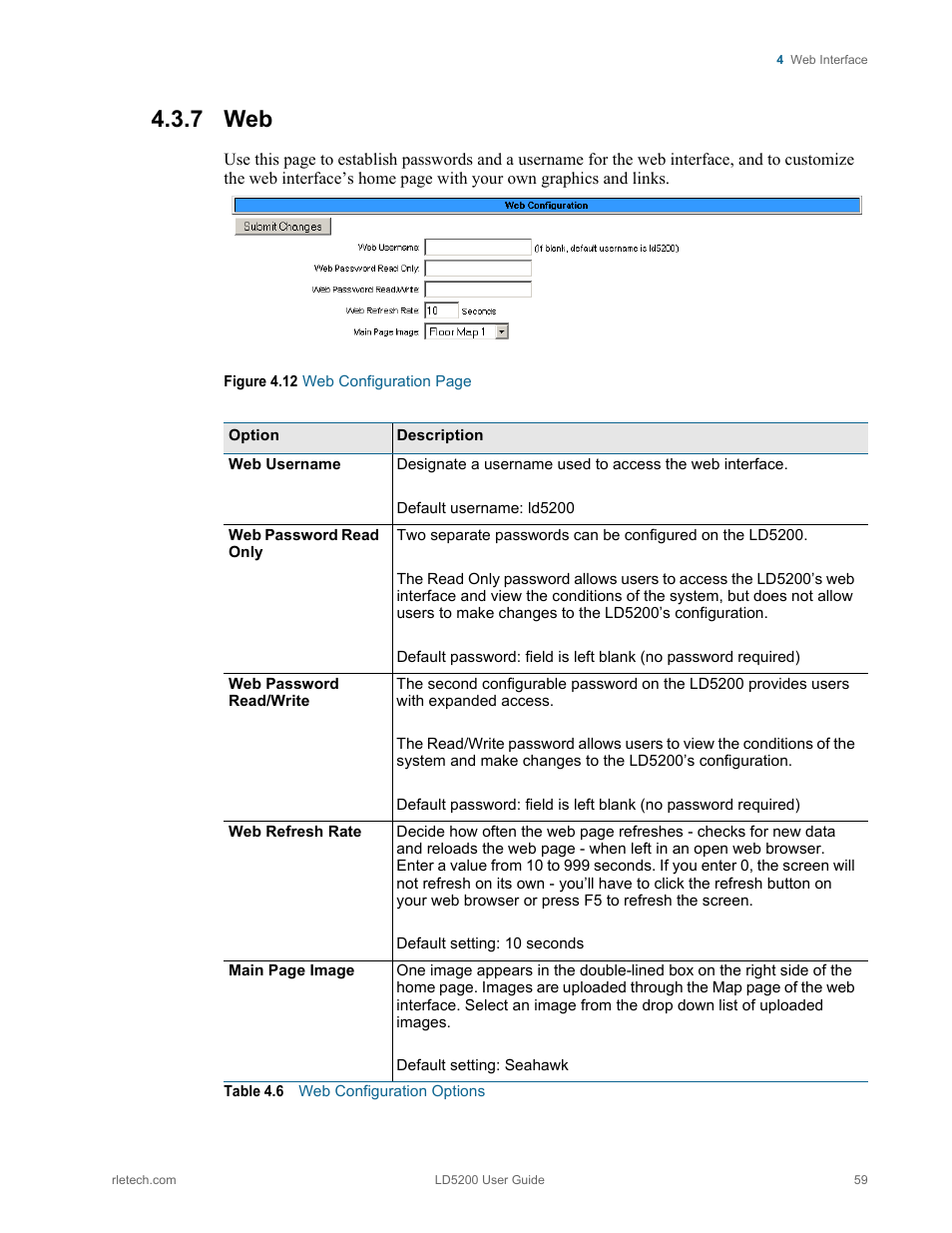 7 web, Table 4.6, Web configuration options | Ace. refer to chapter | RLE LD5200 V.2.3 User Manual | Page 59 / 118