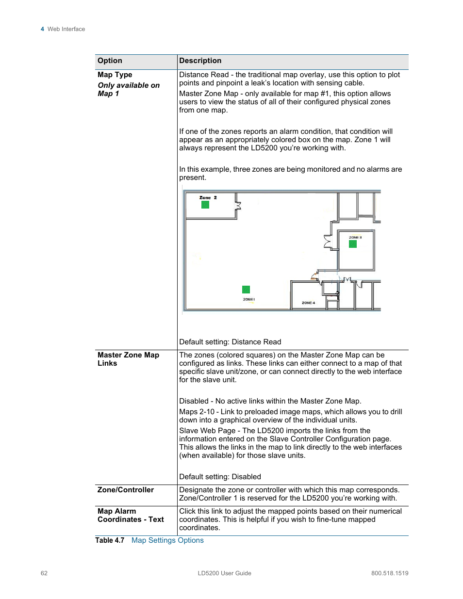 RLE LD5200 V.2.3 User Manual | Page 62 / 118