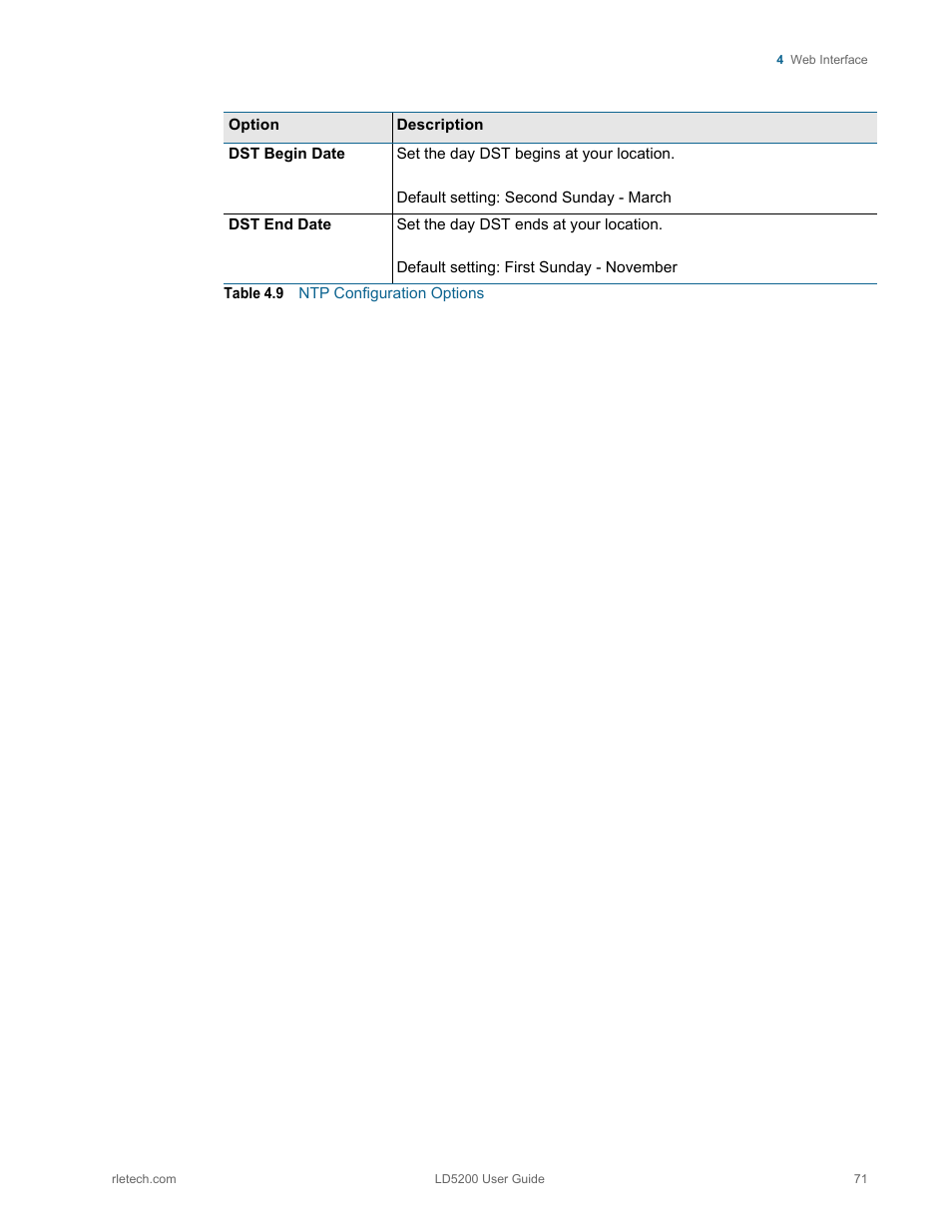 RLE LD5200 V.2.3 User Manual | Page 71 / 118