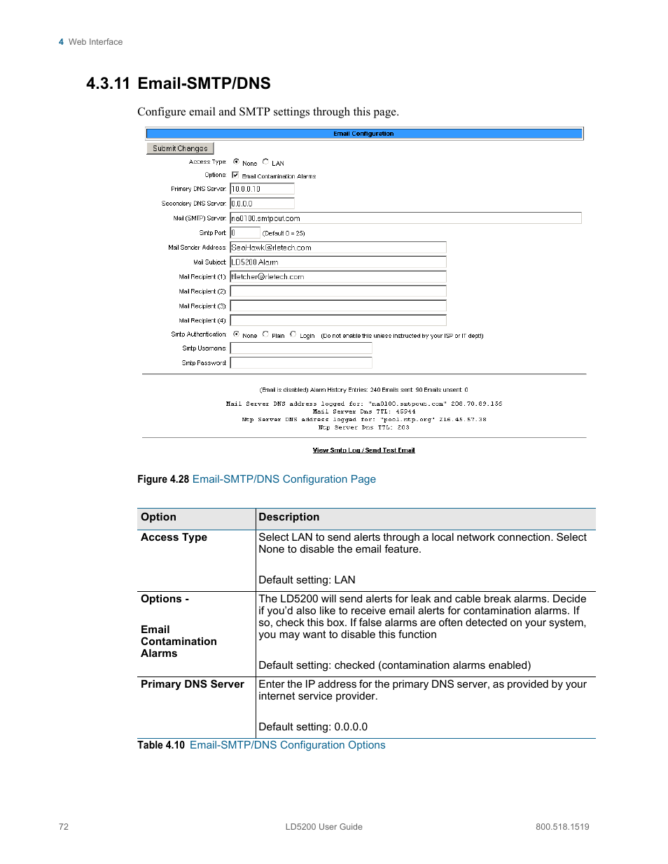 11 email-smtp/dns, Email-smtp/dns, Table 4.10 | Email-smtp/dns configuration options | RLE LD5200 V.2.3 User Manual | Page 72 / 118