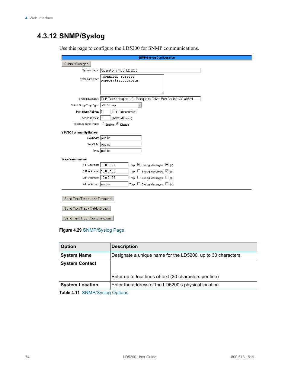 12 snmp/syslog, Snmp/syslog, Table 4.11 | Snmp/syslog options | RLE LD5200 V.2.3 User Manual | Page 74 / 118