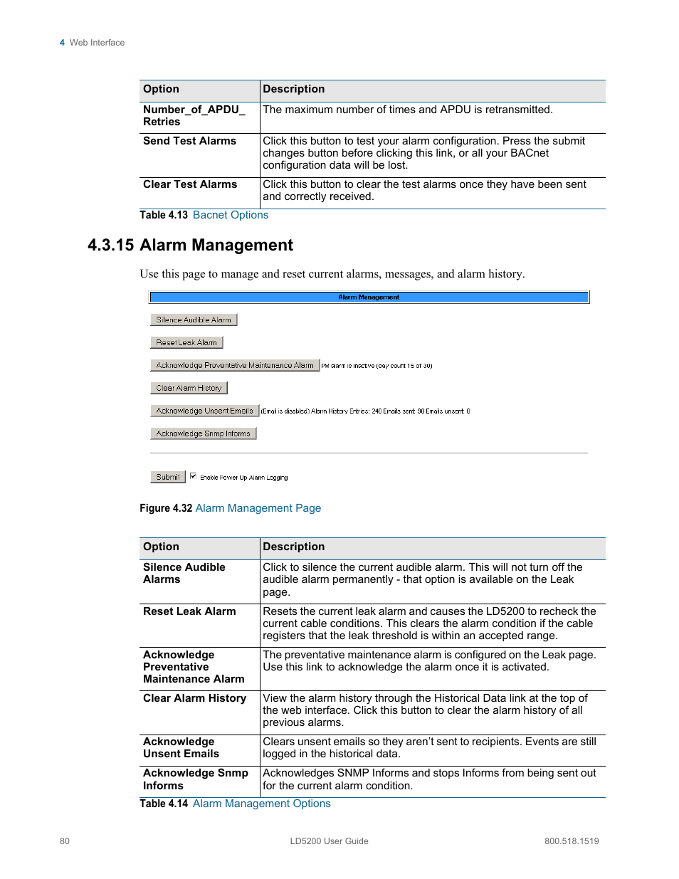 15 alarm management, Alarm management, Table 4.14 | Alarm management options | RLE LD5200 V.2.3 User Manual | Page 80 / 118