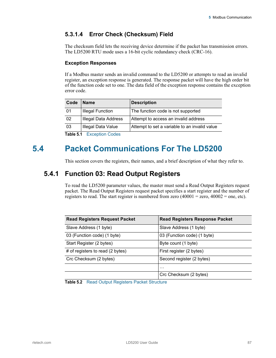 4 error check (checksum) field, 4 packet communications for the ld5200, 1 function 03: read output registers | Error check (checksum) field, Packet communications for the ld5200, Function 03: read output registers, Table 5.1, Exception codes, Table 5.2, Read output registers packet structure | RLE LD5200 V.2.3 User Manual | Page 87 / 118