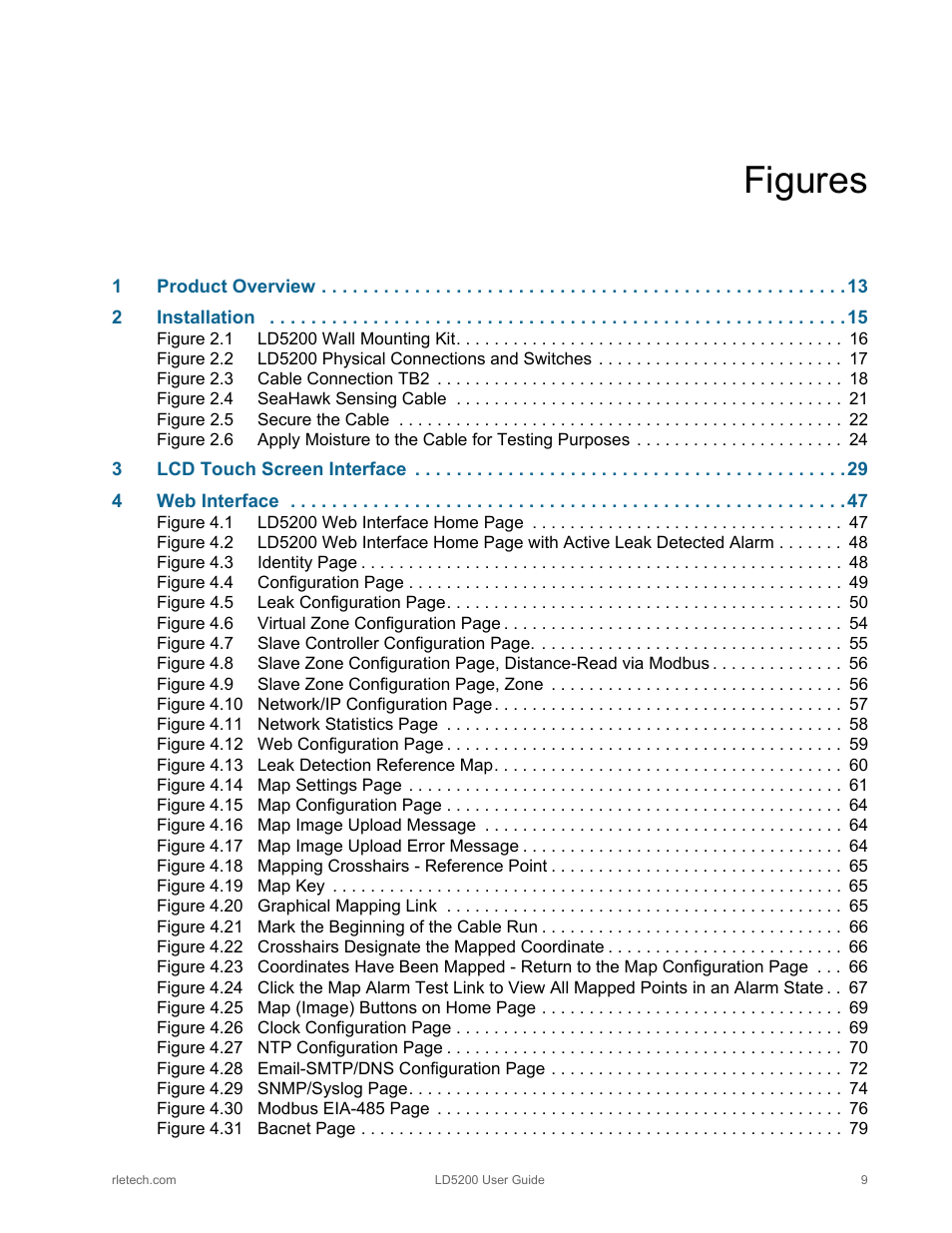 Figures | RLE LD5200 V.2.3 User Manual | Page 9 / 118