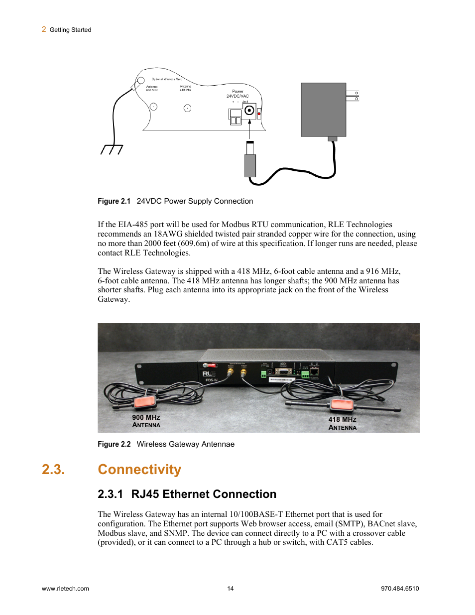 Connectivity, 1 rj45 ethernet connection, Rj45 ethernet connection | Figure 2.1, 24vdc power supply connection, Figure 2.2, Wireless gateway antennae | RLE FDS-Wi V.2.5 User Manual | Page 14 / 74