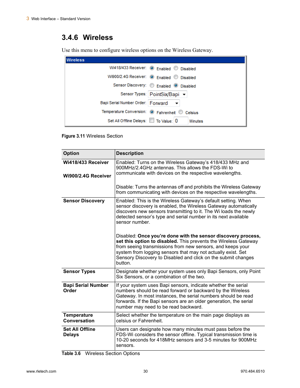 6 wireless, Wireless, Figure 3.11 | Wireless section, Table 3.6, Wireless section options | RLE FDS-Wi V.2.5 User Manual | Page 30 / 74