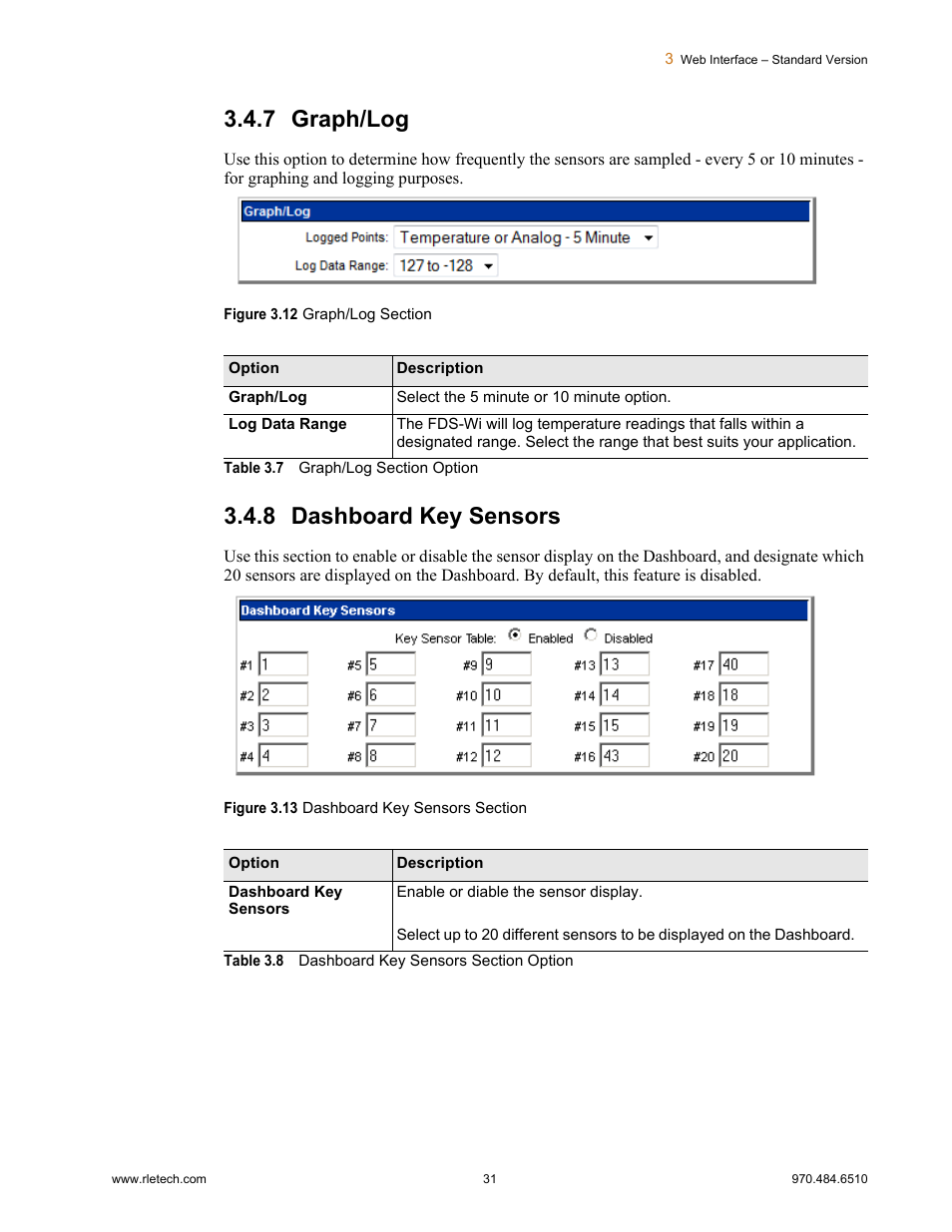 7 graph/log, 8 dashboard key sensors, Graph/log dashboard key sensors | Figure 3.12, Graph/log section, Figure 3.13, Dashboard key sensors section, Table 3.7, Graph/log section option, Table 3.8 | RLE FDS-Wi V.2.5 User Manual | Page 31 / 74