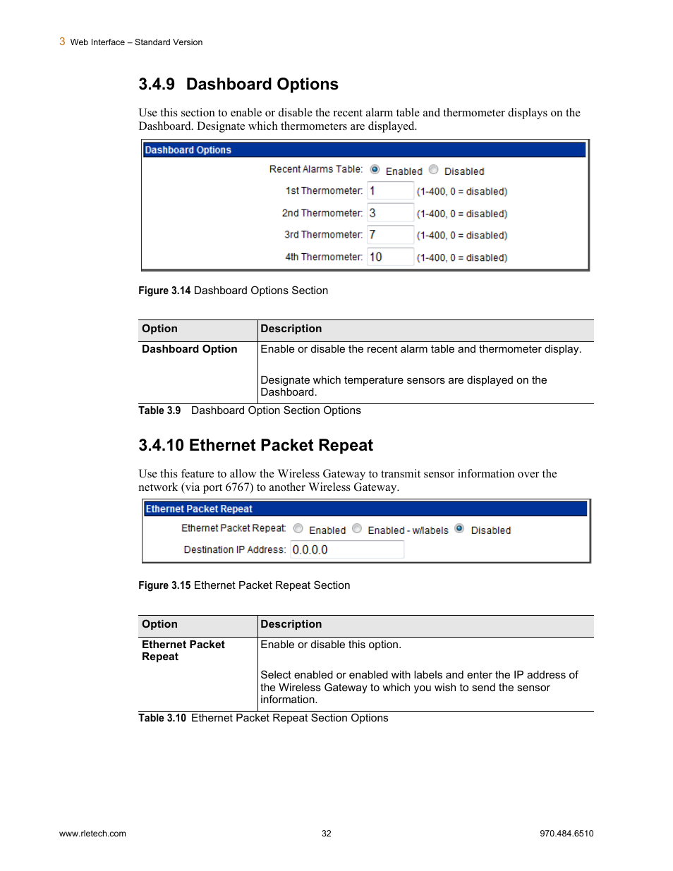 9 dashboard options, 10 ethernet packet repeat, Dashboard options ethernet packet repeat | Figure 3.14, Dashboard options section, Figure 3.15, Ethernet packet repeat section, Table 3.9, Dashboard option section options, Table 3.10 | RLE FDS-Wi V.2.5 User Manual | Page 32 / 74