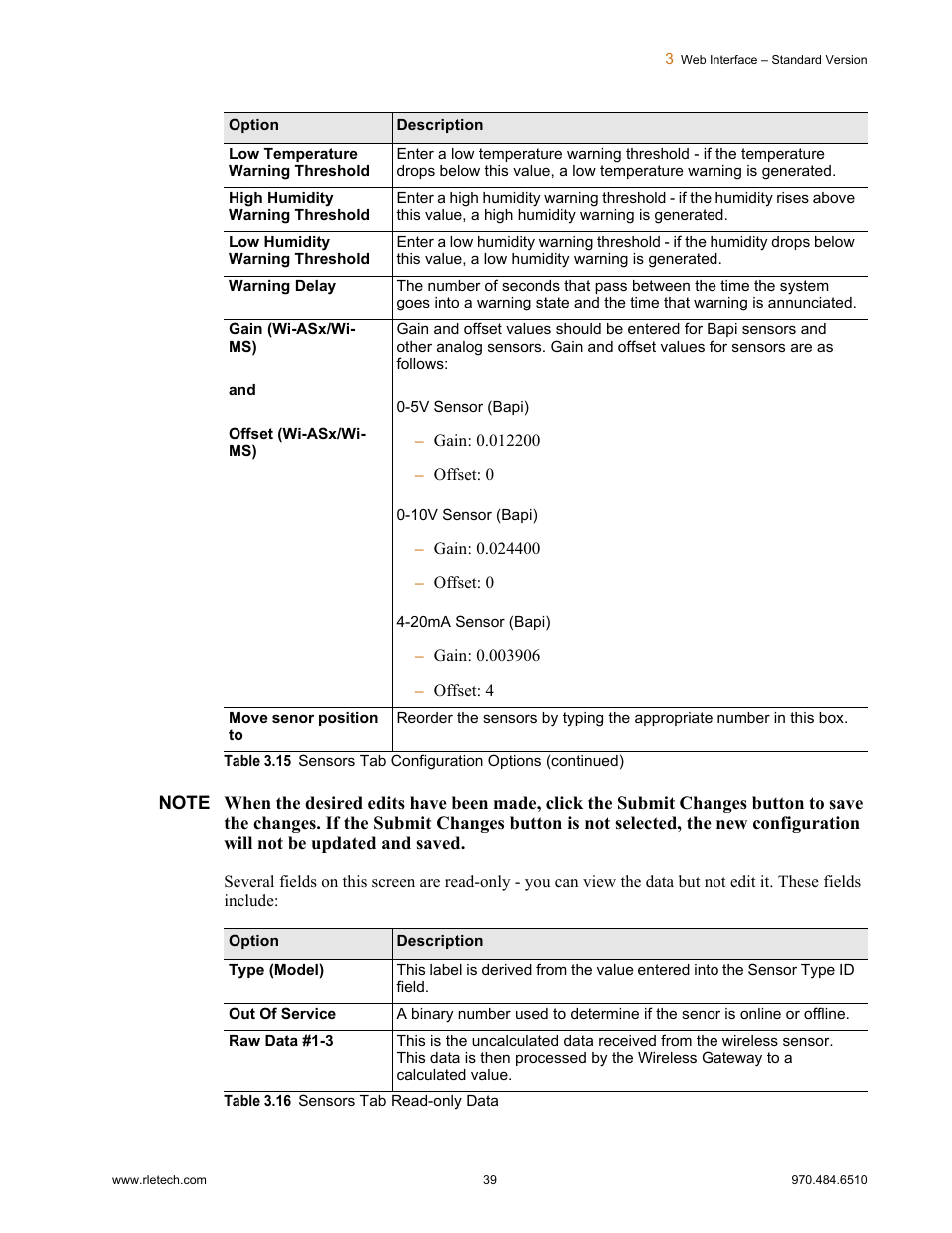 Table 3.16, Sensors tab read-only data | RLE FDS-Wi V.2.5 User Manual | Page 39 / 74