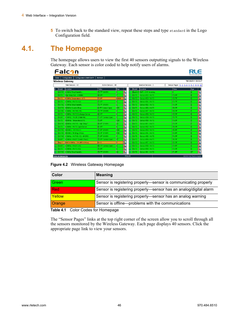 Figure 4.2, Table 4.1, The homepage | RLE FDS-Wi V.2.5 User Manual | Page 46 / 74