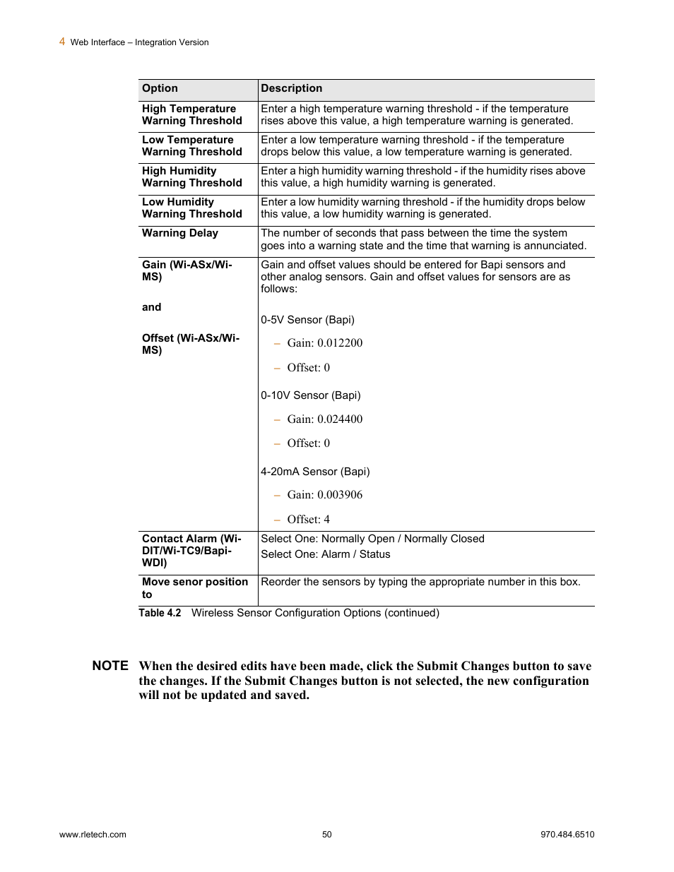 RLE FDS-Wi V.2.5 User Manual | Page 50 / 74