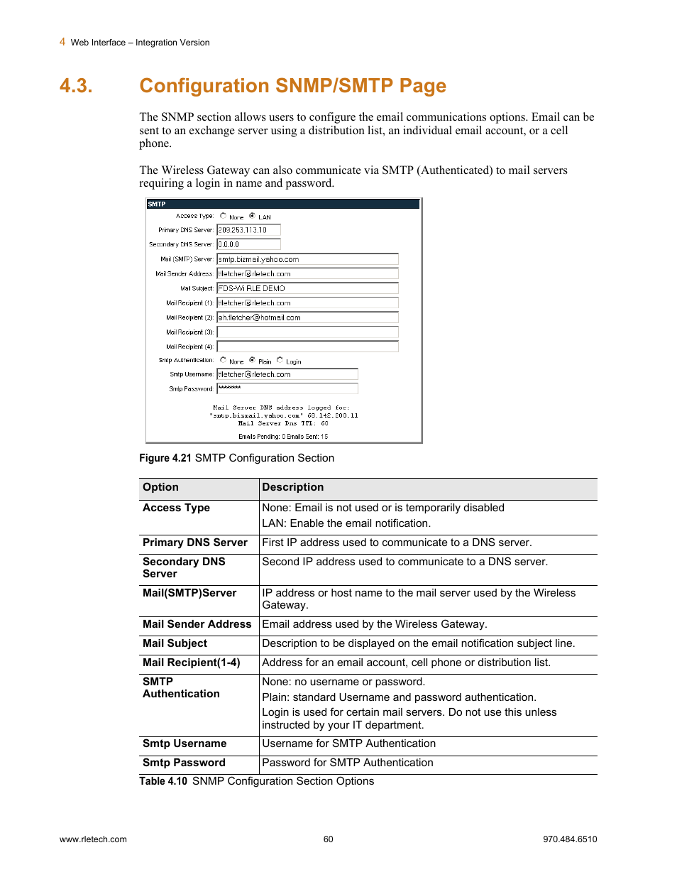 Figure 4.21, Smtp configuration section, Table 4.10 | Snmp configuration section options, Configuration snmp/smtp page | RLE FDS-Wi V.2.5 User Manual | Page 60 / 74
