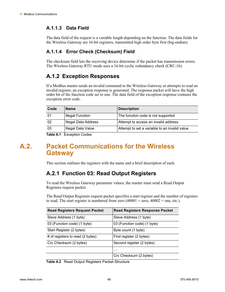 A.1.1.3 data field, A.1.1.4 error check (checksum) field, A.1.2 exception responses | A.2.1 function 03: read output registers, Data field error check (checksum) field, Exception responses, Packet communications for the wireless gateway, Function 03: read output registers, Table a.1, Exception codes | RLE FDS-Wi V.2.5 User Manual | Page 66 / 74