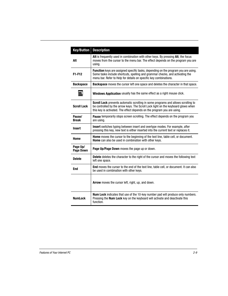 Compaq Presario EZ Series User Manual | Page 20 / 133