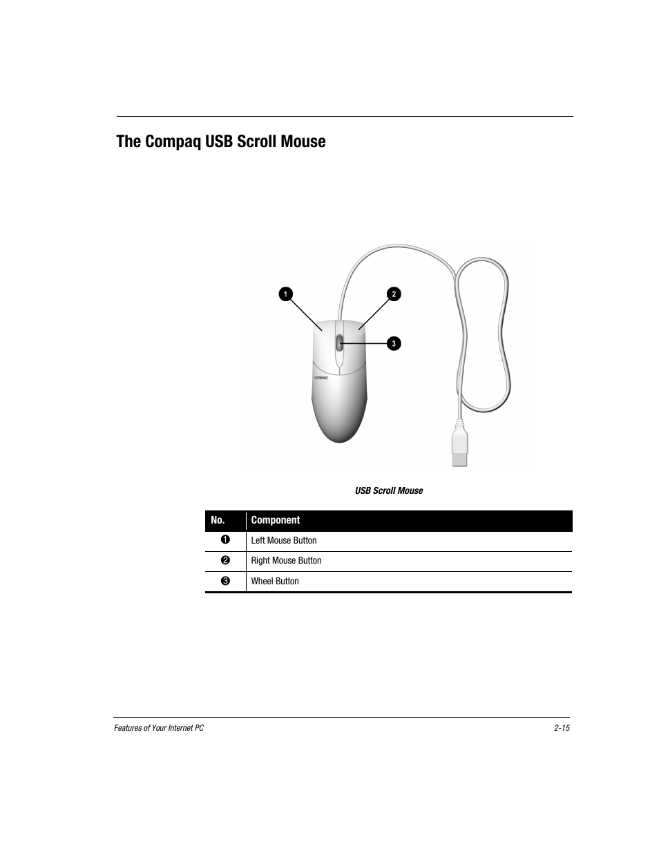The compaq usb scroll mouse, Usb scroll mouse, The compaq usb scroll mouse -15 | Compaq Presario EZ Series User Manual | Page 26 / 133