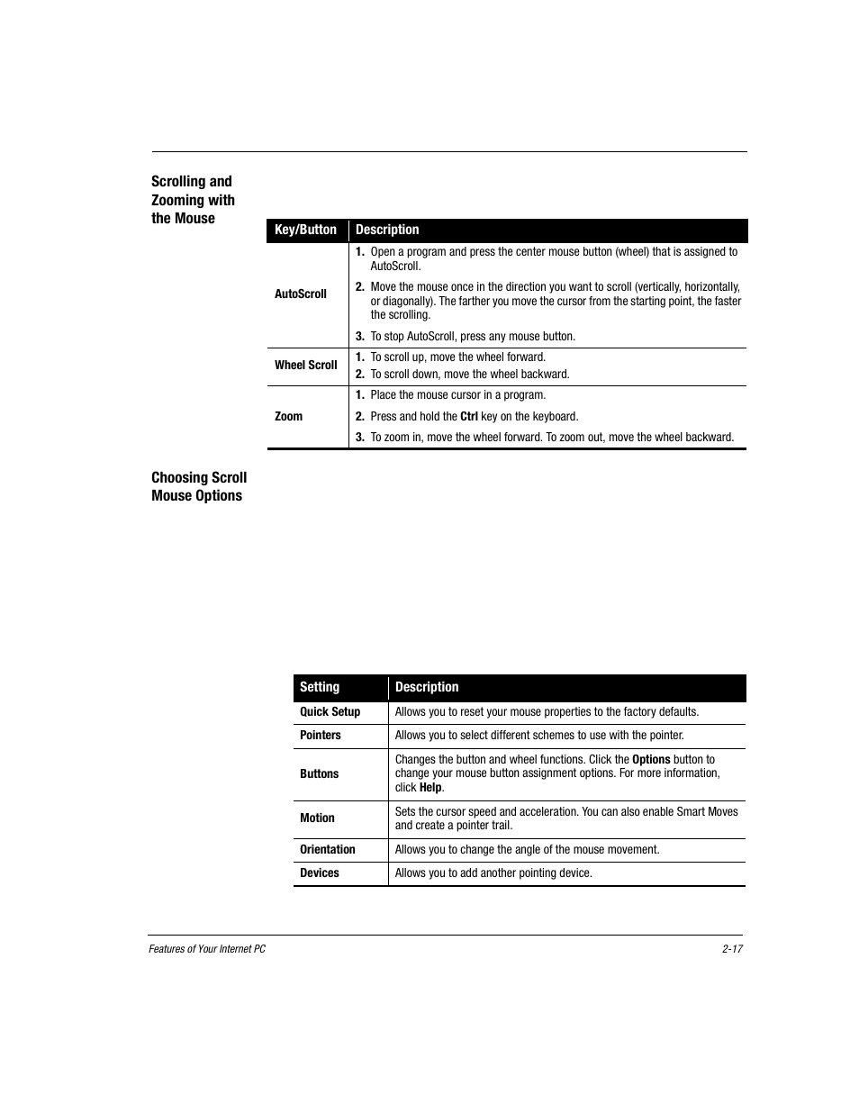 Scrolling and zooming with the mouse, Choosing scroll mouse options, Click start | Select settings, then click control panel, Scrolling and zooming with the mouse -17, Choosing scroll mouse options -17 | Compaq Presario EZ Series User Manual | Page 28 / 133