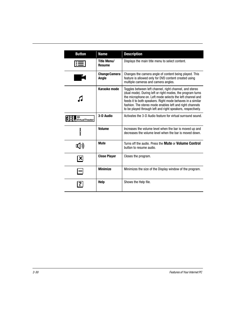 Compaq Presario EZ Series User Manual | Page 41 / 133