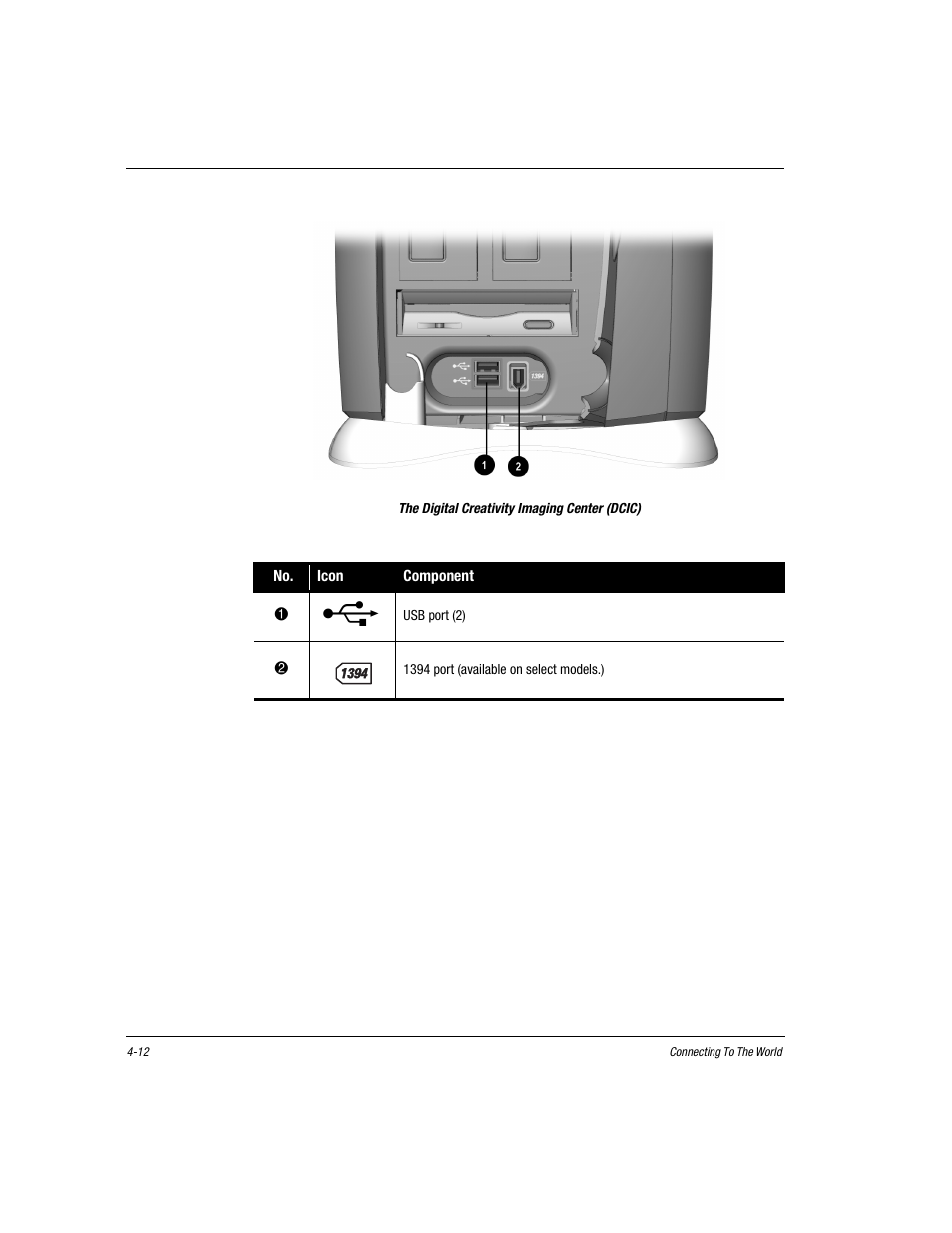 The digital creativity imaging center (dcic) | Compaq Presario EZ Series User Manual | Page 65 / 133