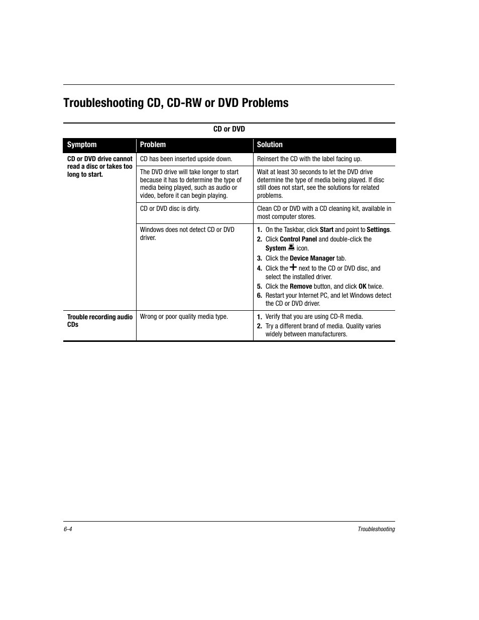 Troubleshooting cd, cd-rw or dvd problems, Troubleshooting cd, cd-rw or dvd problems -4 | Compaq Presario EZ Series User Manual | Page 79 / 133
