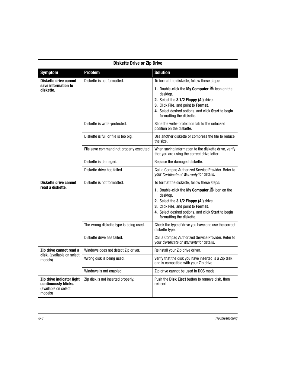 Compaq Presario EZ Series User Manual | Page 81 / 133