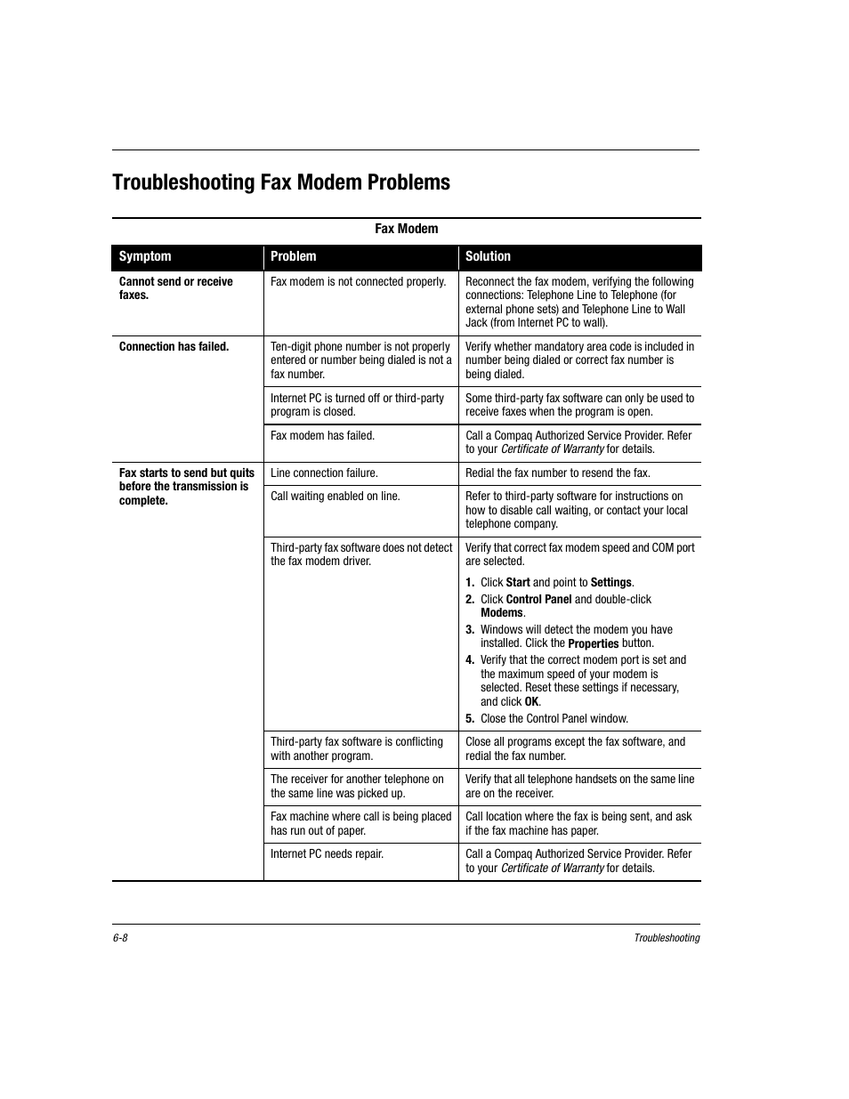 Troubleshooting fax modem problems, Troubleshooting fax modem problems -8 | Compaq Presario EZ Series User Manual | Page 83 / 133