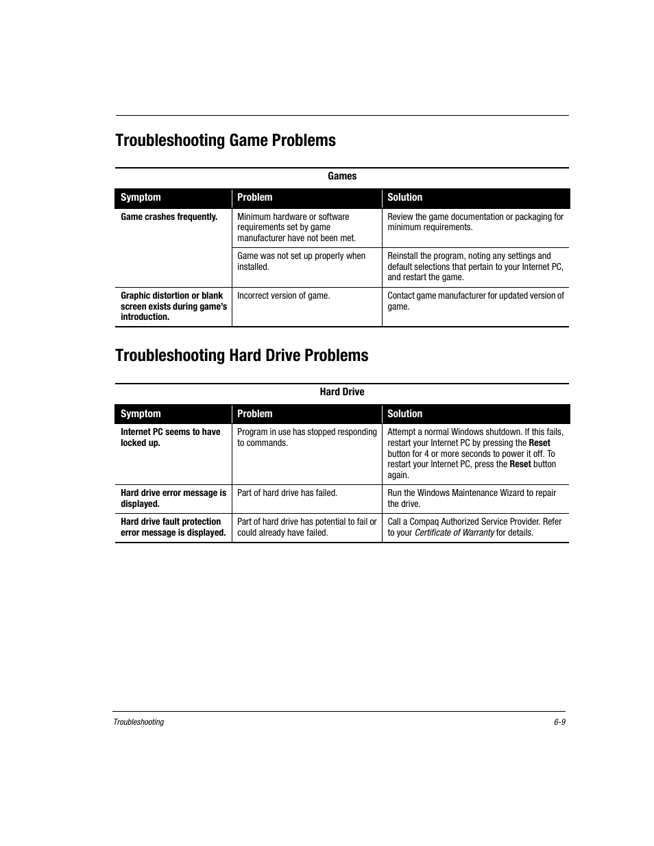 Troubleshooting game problems, Troubleshooting hard drive problems, Troubleshooting game problems -9 | Troubleshooting hard drive problems -9 | Compaq Presario EZ Series User Manual | Page 84 / 133