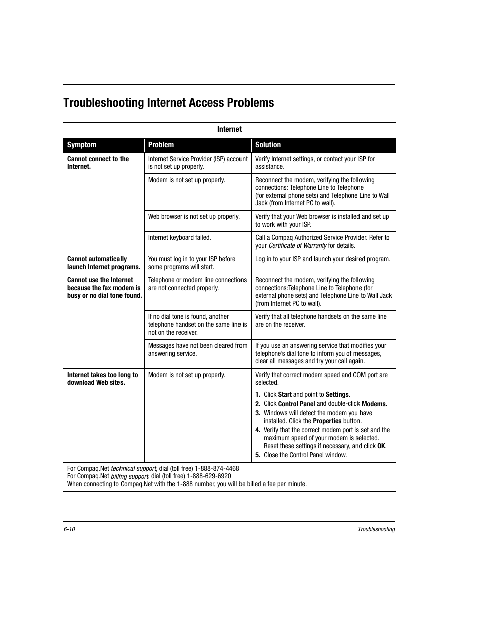 Troubleshooting internet access problems, Troubleshooting internet access problems -10 | Compaq Presario EZ Series User Manual | Page 85 / 133