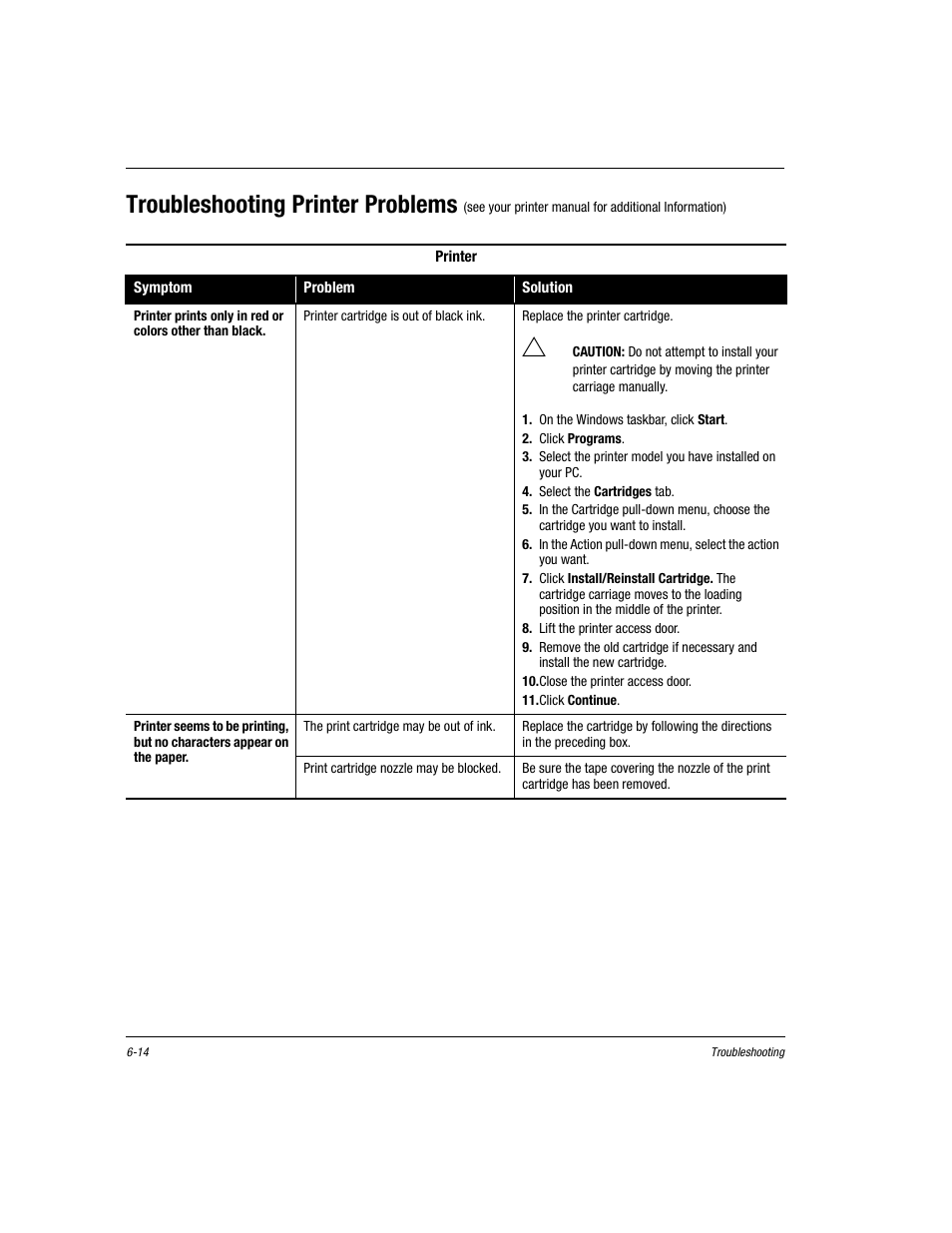 Troubleshooting printer problems | Compaq Presario EZ Series User Manual | Page 89 / 133