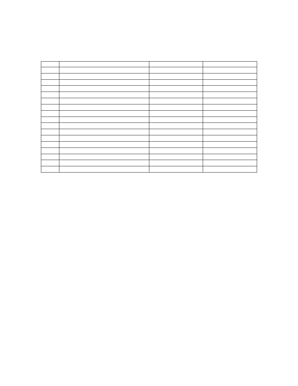 Cts-m17 configuration | RLE GD100 User Manual | Page 2 / 26