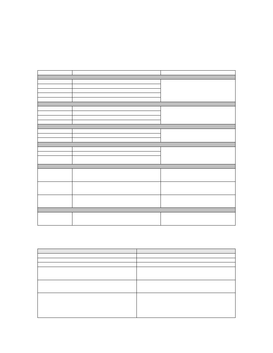 2 fault code matrix, 3 hardware fault diagnostics | RLE GD100 User Manual | Page 20 / 26