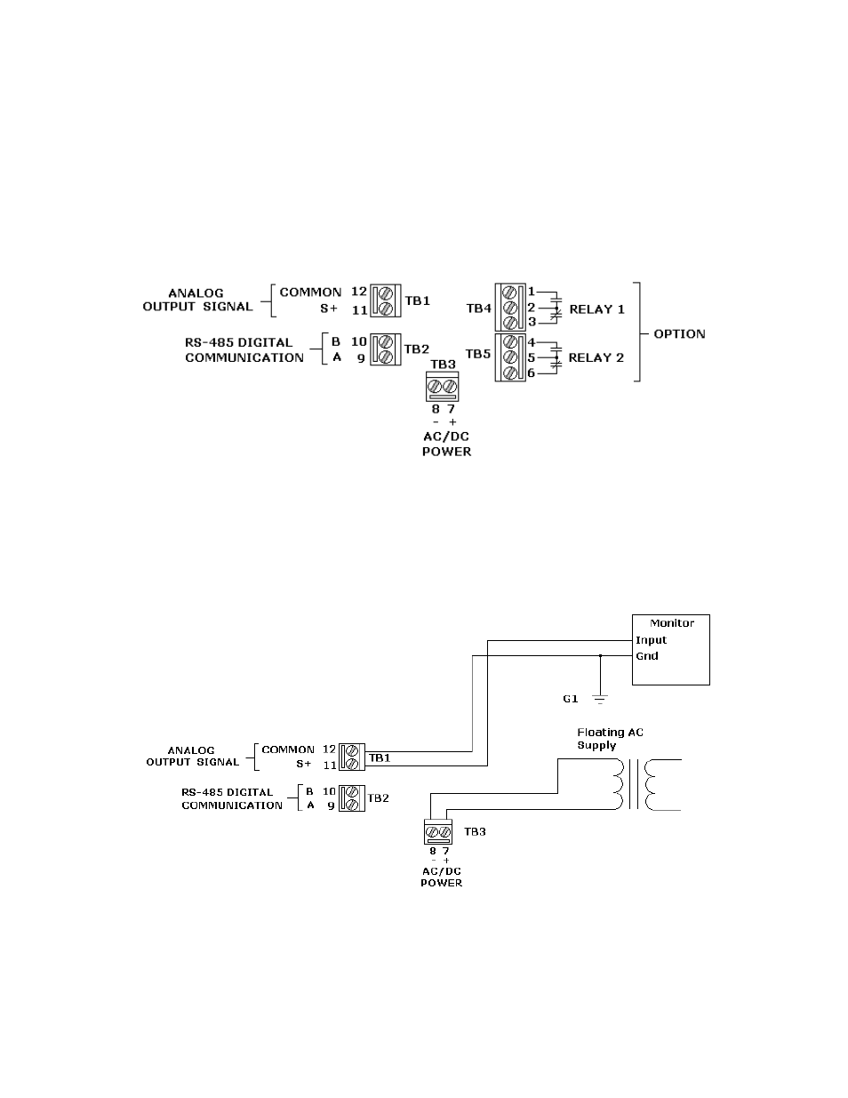 Wiring and connections | RLE GD100 User Manual | Page 21 / 26