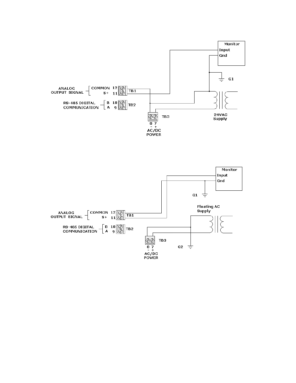 RLE GD100 User Manual | Page 22 / 26