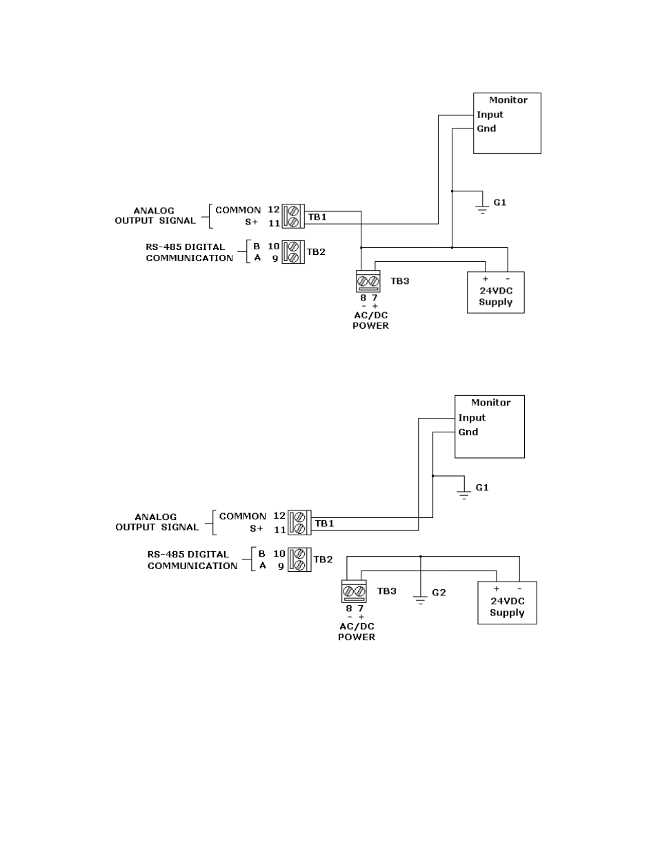 RLE GD100 User Manual | Page 23 / 26