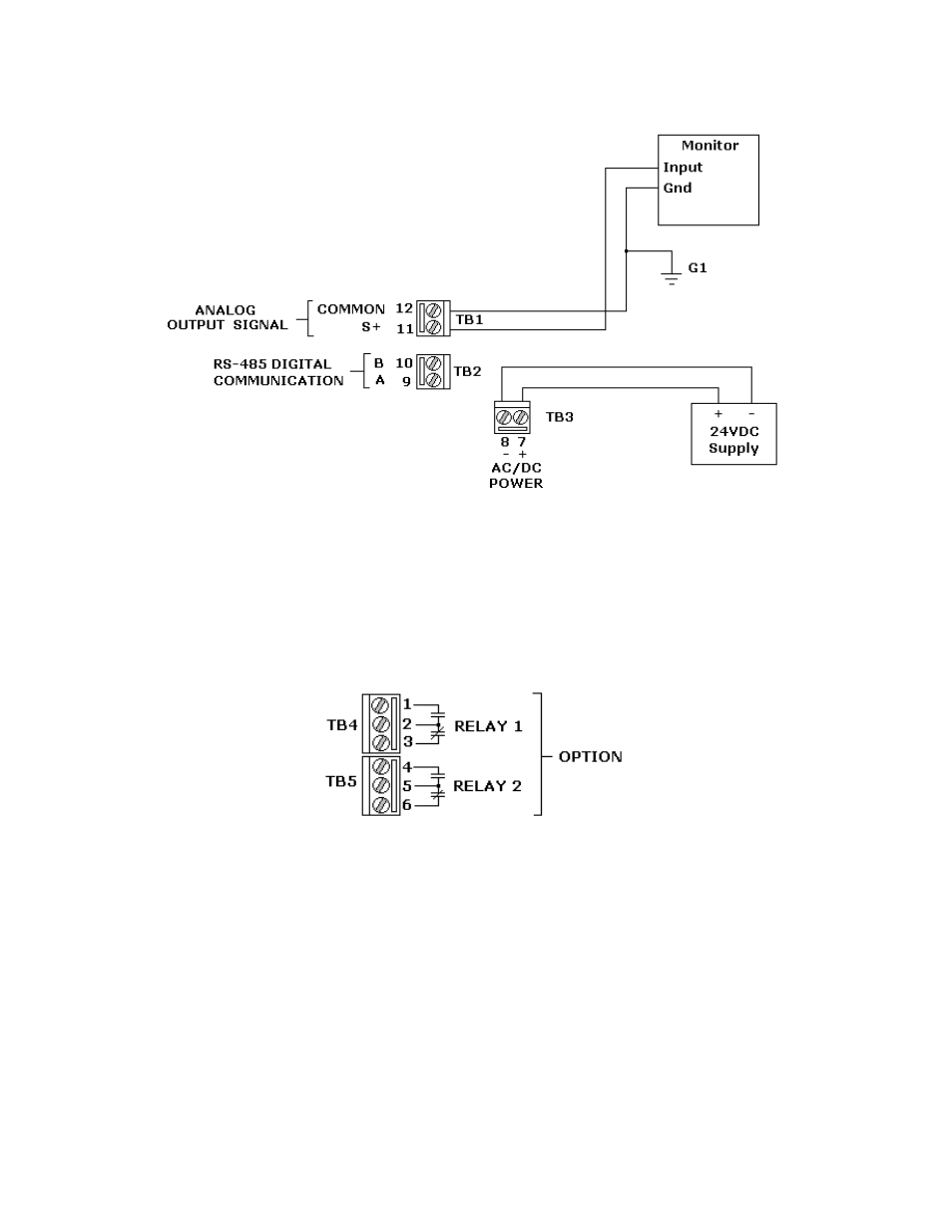 RLE GD100 User Manual | Page 24 / 26