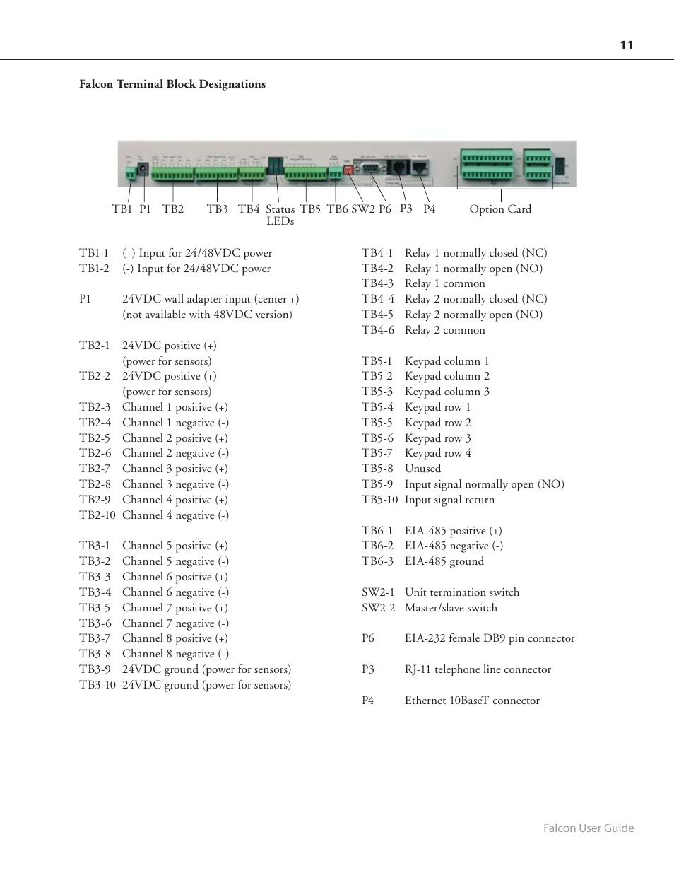 RLE FMS8 User Manual | Page 11 / 92
